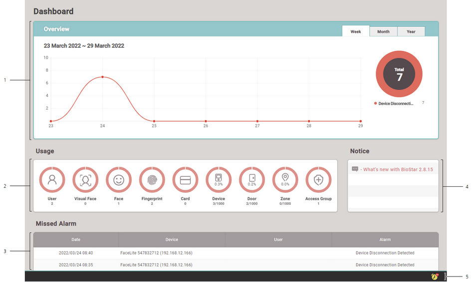 Dashboard_en_1